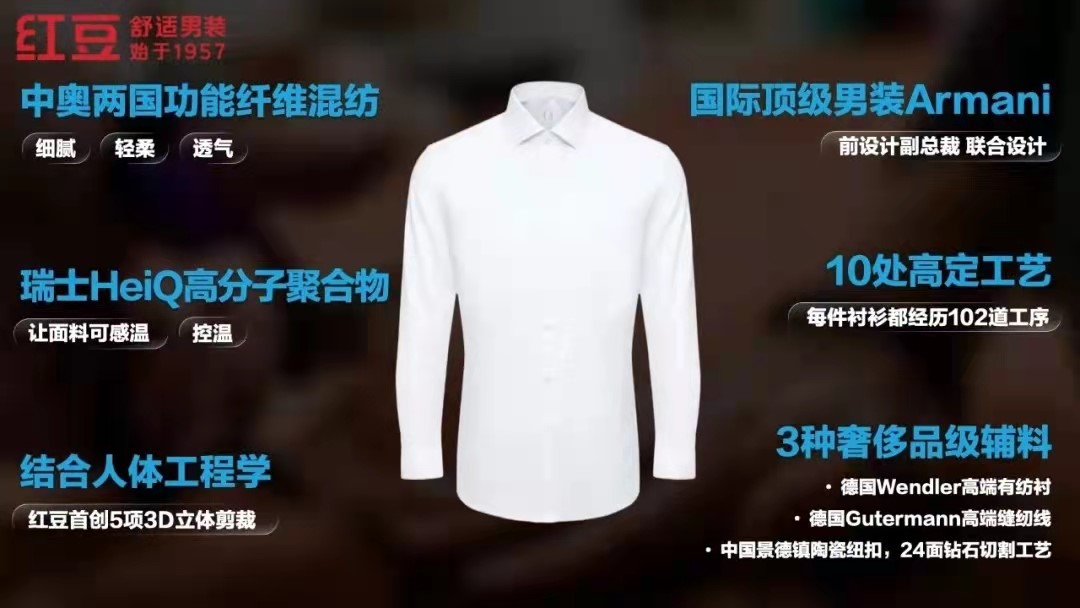 尊龙凯时0感衬衫5